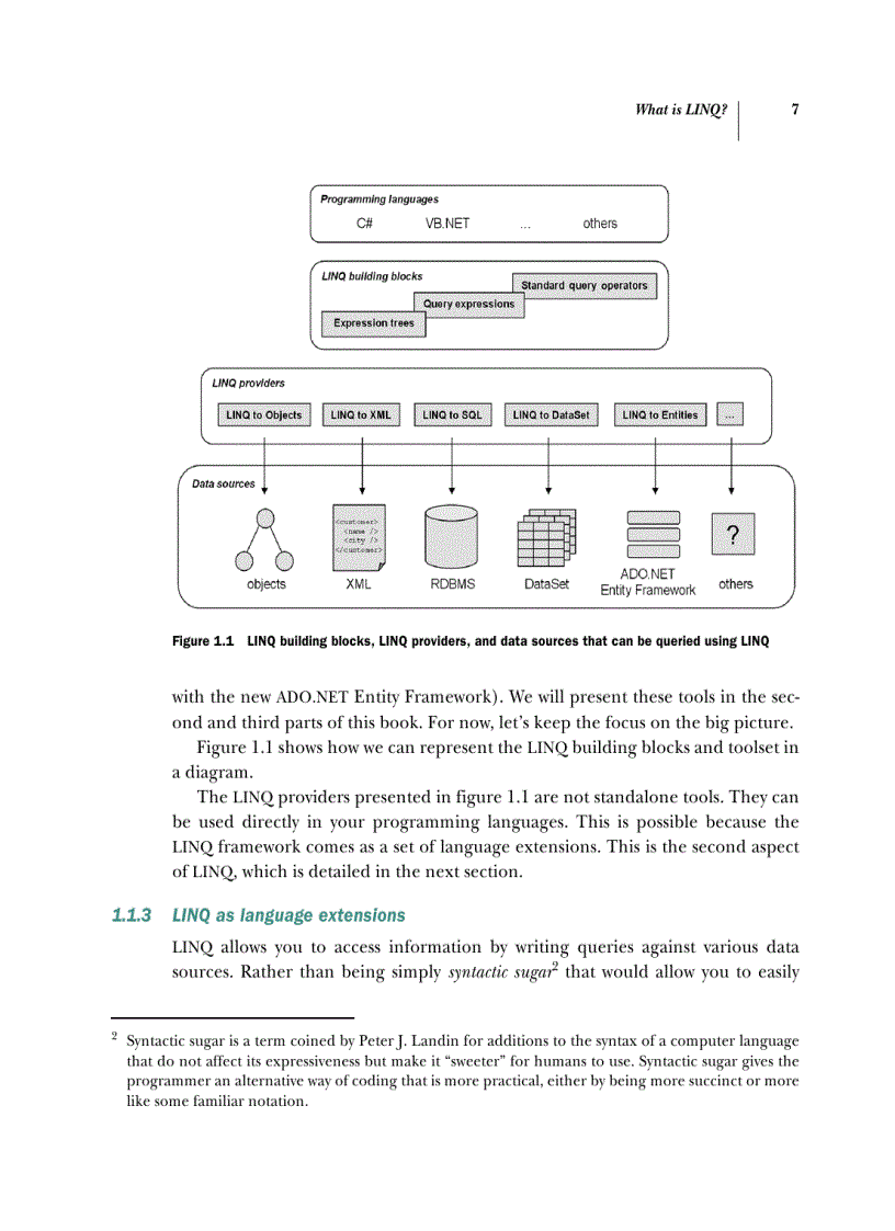 image for page LINQ in Action