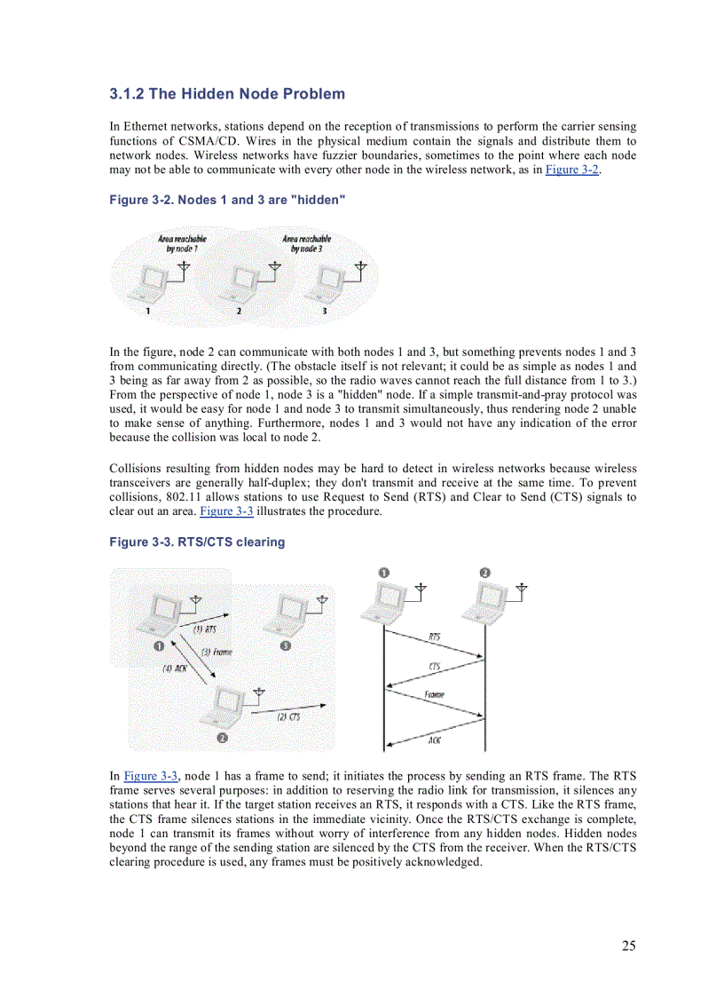 image for page 802 11 Wireless Networks The Definitive Guide