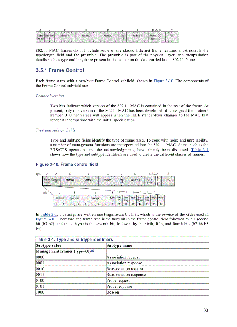 image for page 802 11 Wireless Networks The Definitive Guide