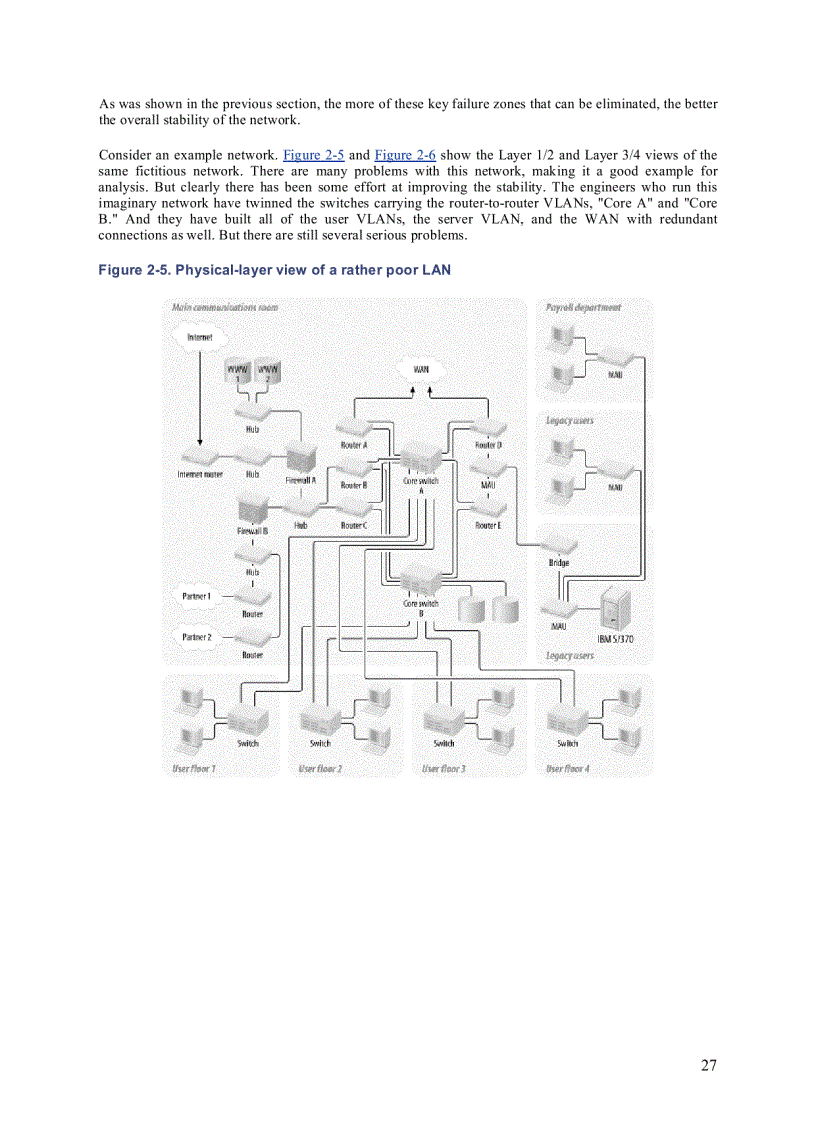 image for page Designing Large Scale LANs