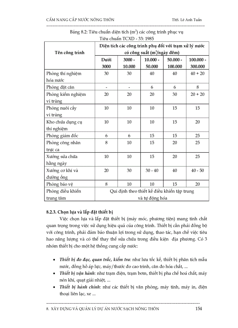 image for page Xây dựng và quản lí dự án nước sạch nông thôn