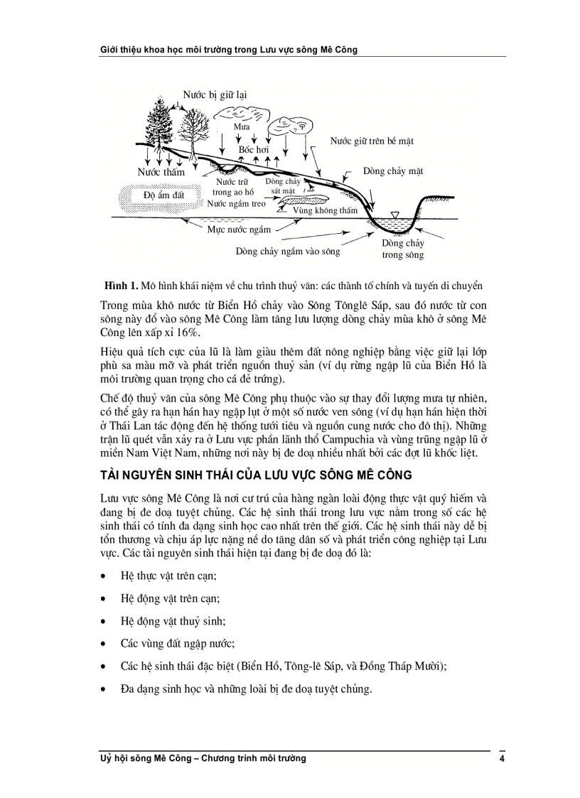 image for page Giới thiệu khoa học môi trường trong lưu vực sông Mê Kông Khoá học B