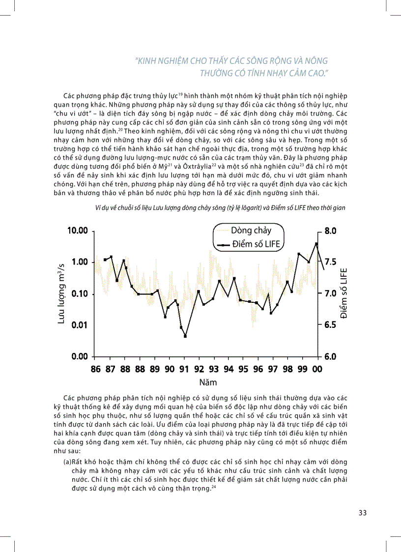 image for page Dòng chảy