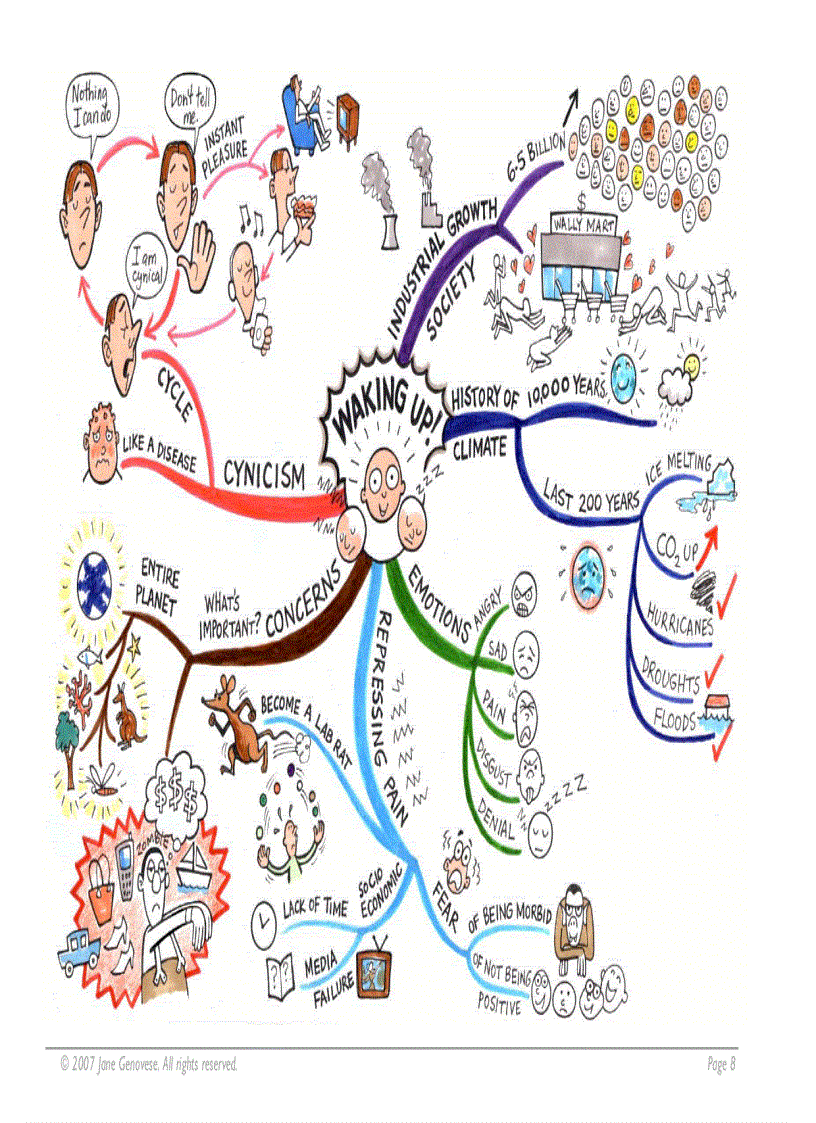 image for page Global warming ebook guide