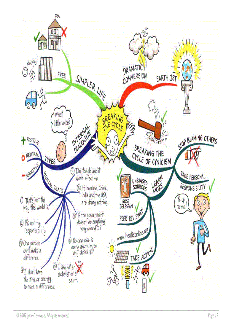image for page Global warming ebook guide
