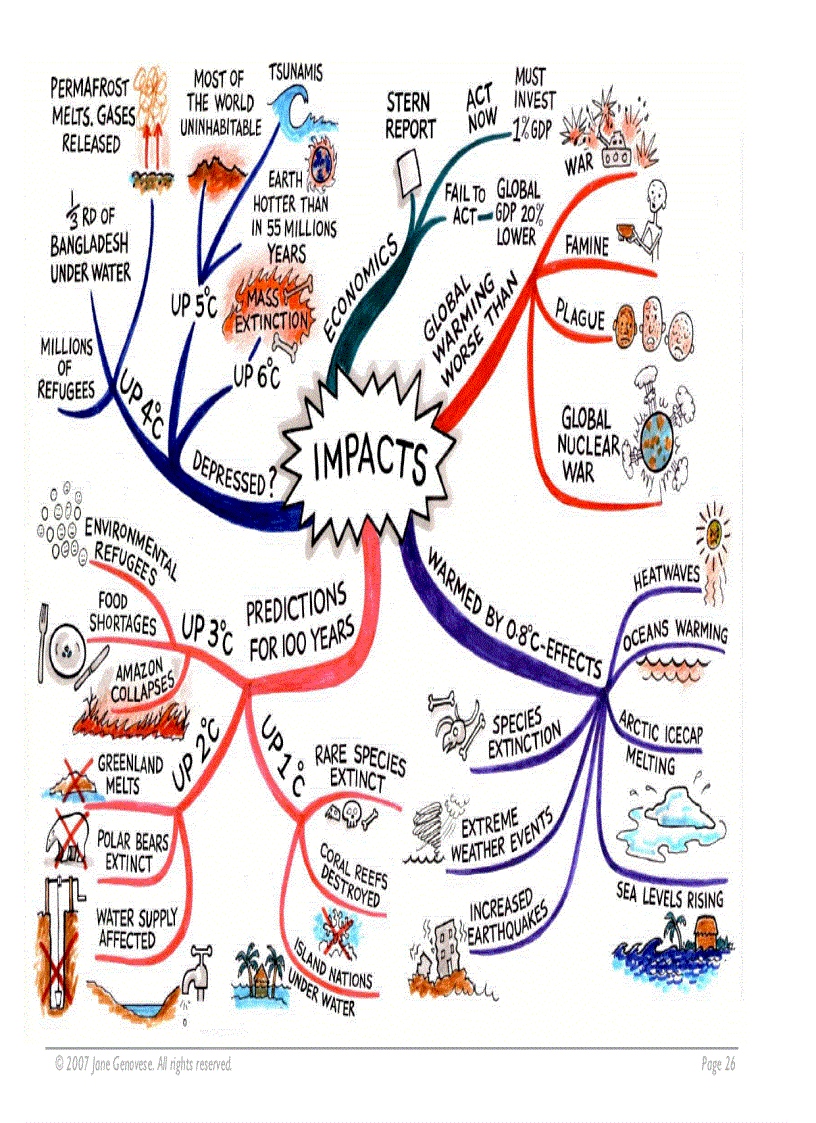 image for page Global warming ebook guide