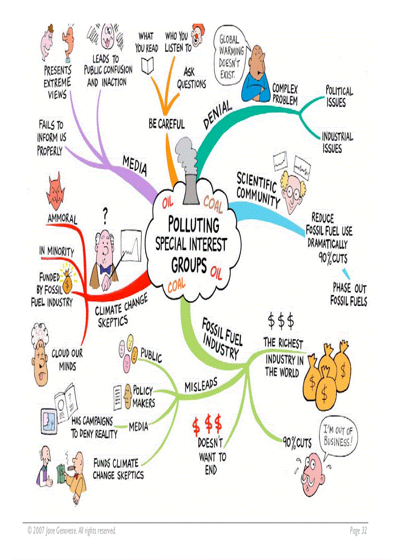 image for page Global warming ebook guide