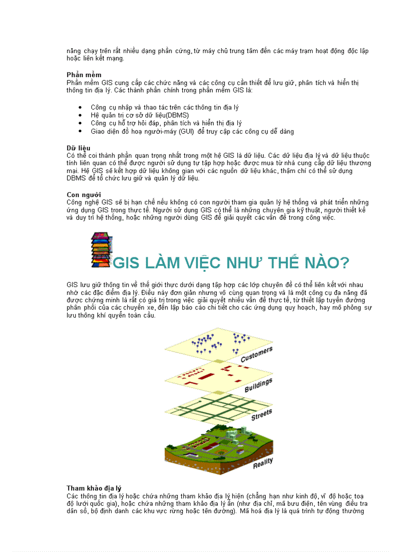 image for page GIS là gì