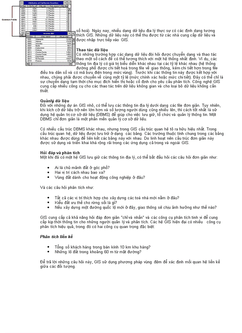 image for page GIS là gì