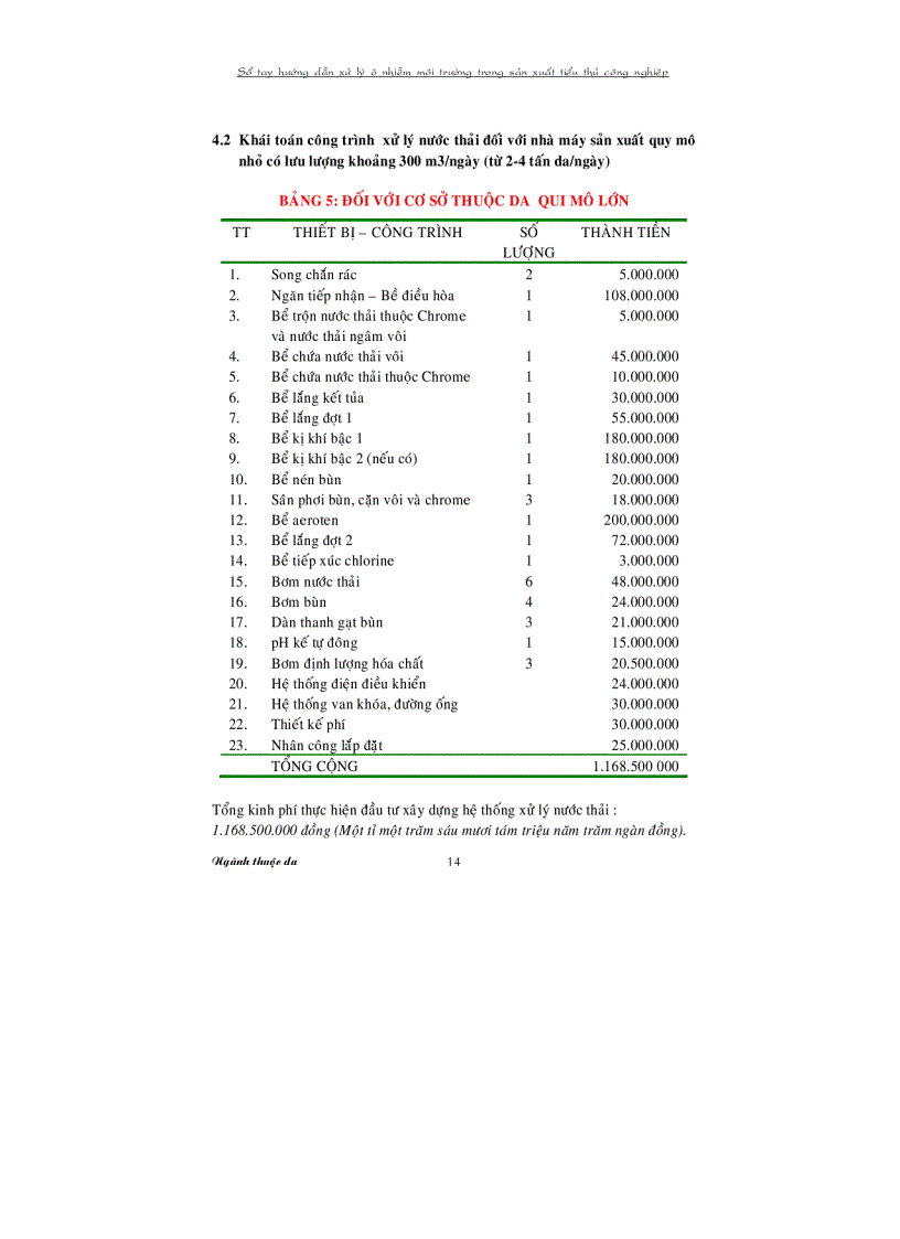 image for page Sổ tay hướng dẫn Xử lý ô nhiễm môi trường trong sản xuất tiểu thủ công nghiệp