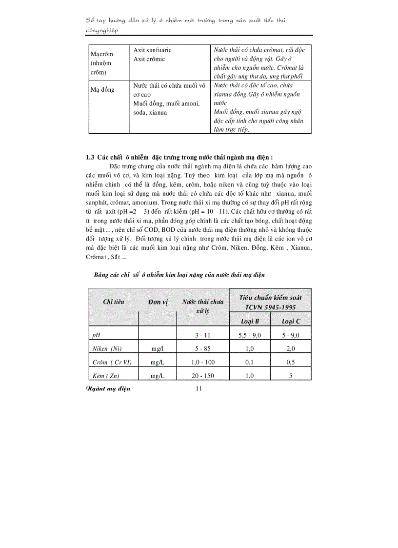 image for page Sổ tay hướng dẫn Xử lý ô nhiễm ngành mạ điện