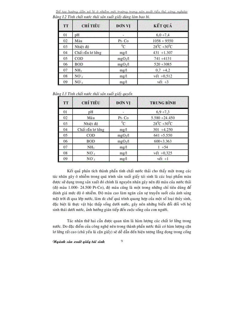 image for page Sổ tay hướng dẫn Xử lý ô nhiễm ngành giấy tái sinh