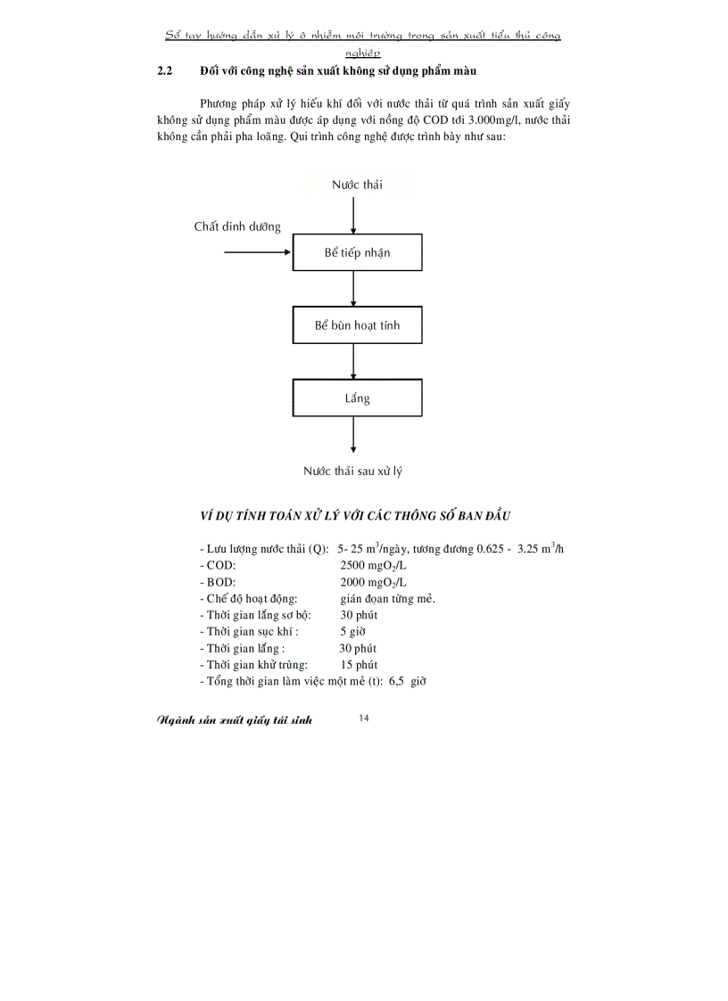 image for page Sổ tay hướng dẫn Xử lý ô nhiễm ngành giấy tái sinh