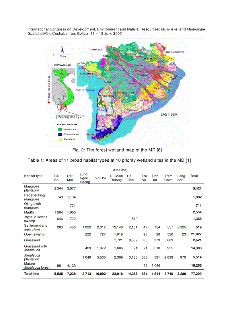 image for page Action plan for the multi level conservation of forest wetlands in the Mekong River Delta Vietnam
