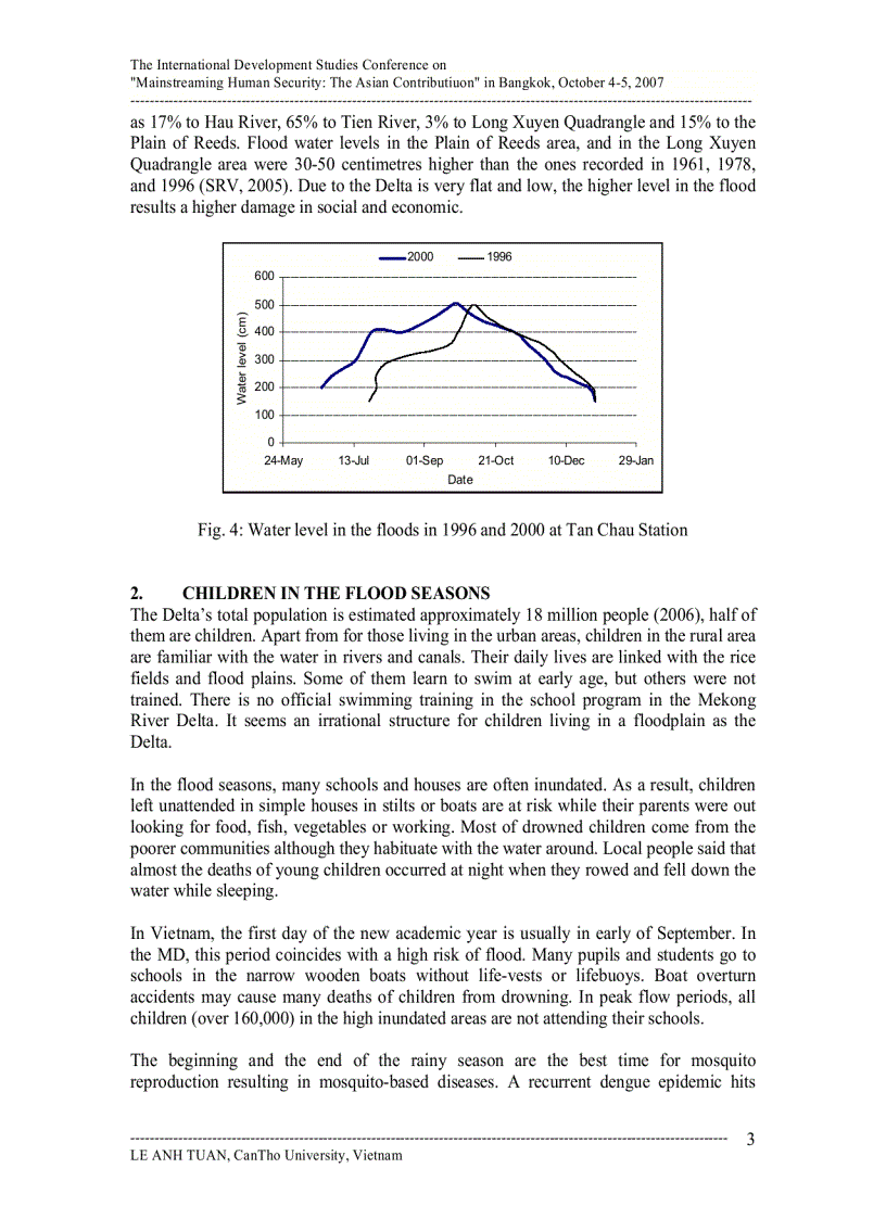 image for page Children security as part of the living together with floods strategy in the Mekong river delta VietNam