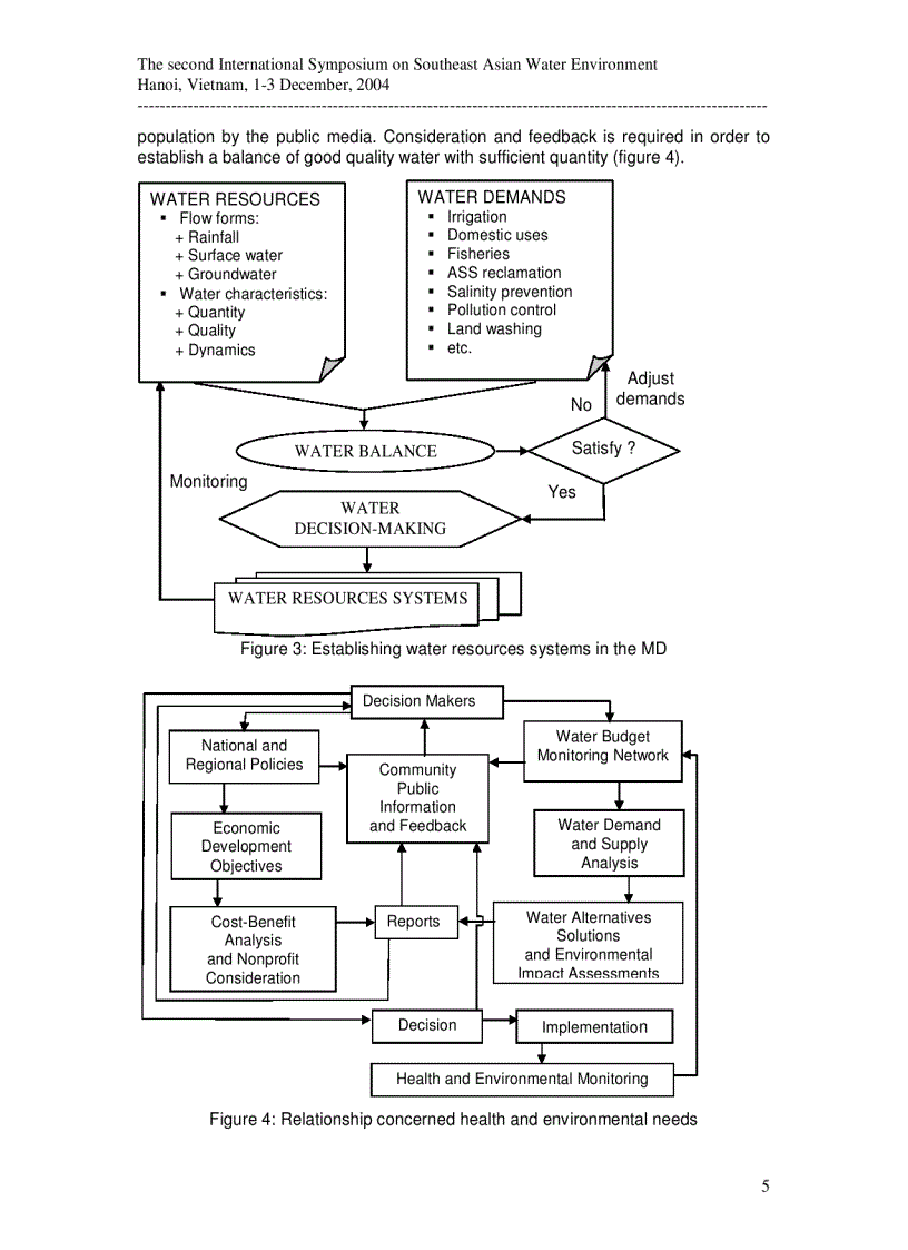 image for page Sustainable water management for rural development in the Mekong river delta Vietnam