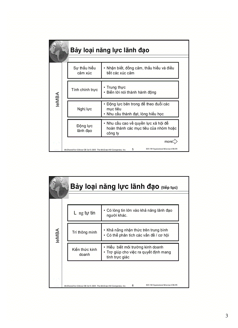 image for page Lãnh đạo trong Môi trường Tổ chức
