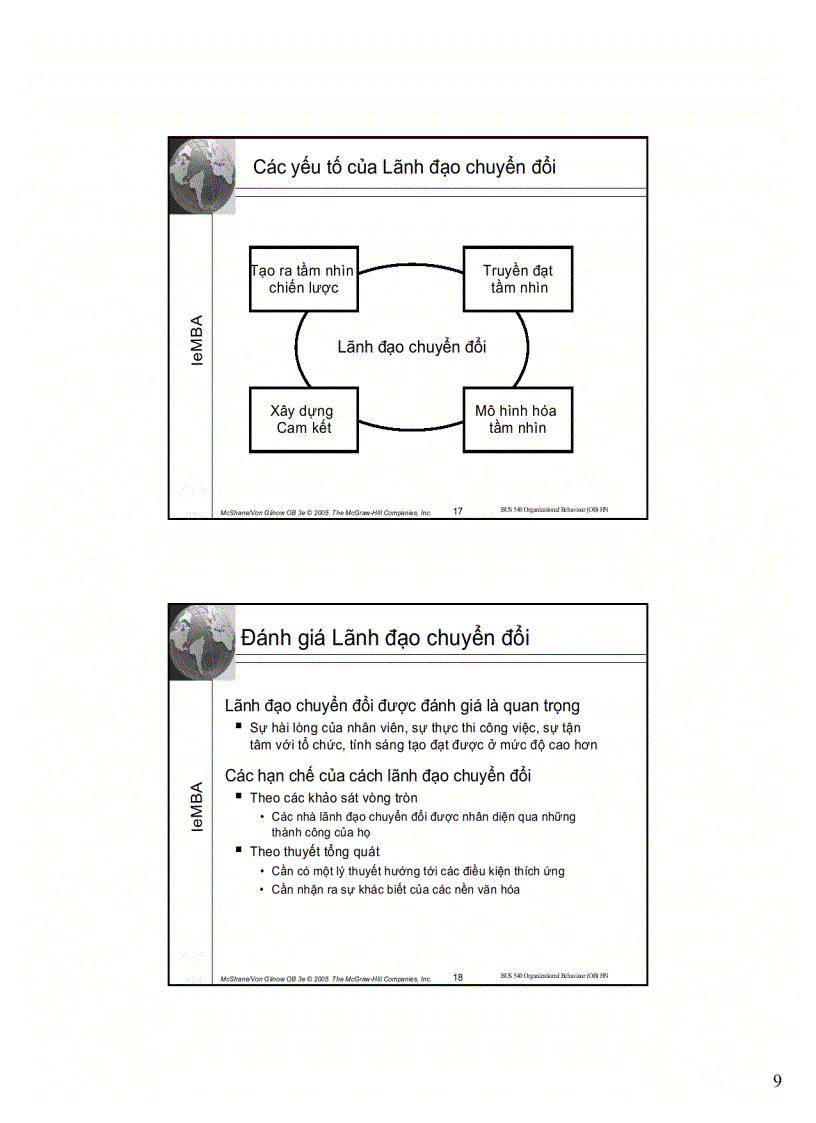 image for page Lãnh đạo trong Môi trường Tổ chức