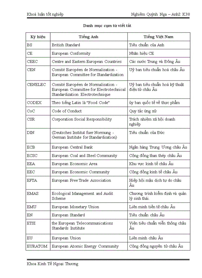 image for page Vấn đề tiêu chuẩn chất lượng môi trường và xã hội đối với hàng hoá xuất khẩu sang EU