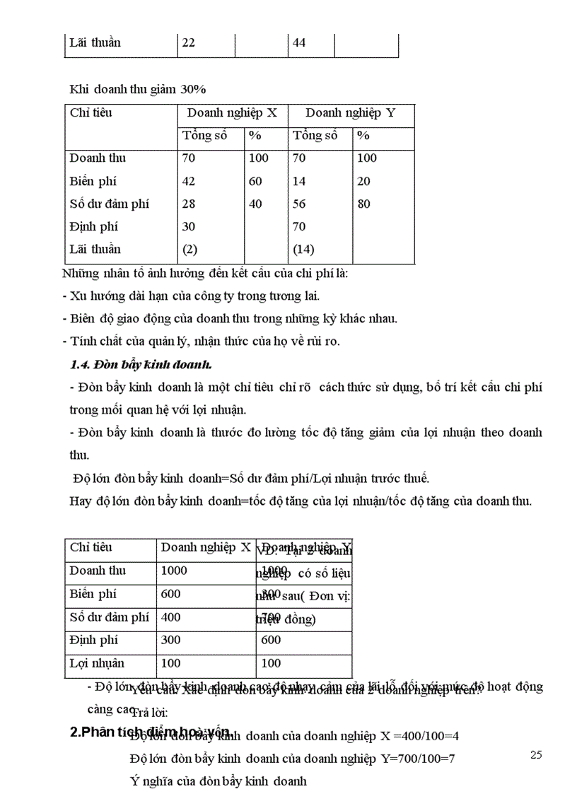image for page Giáo trình kế toán quản trị 2