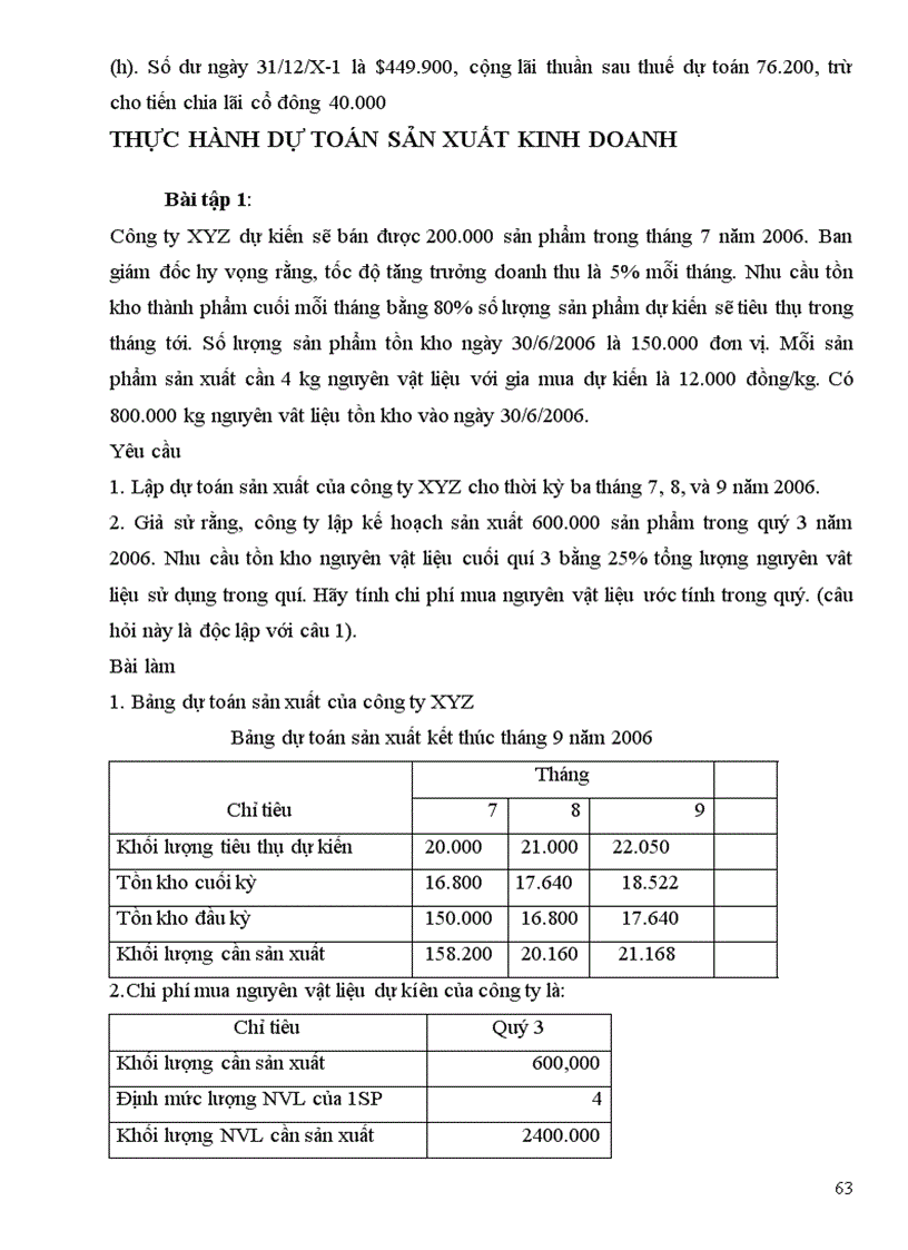 image for page Giáo trình kế toán quản trị 2