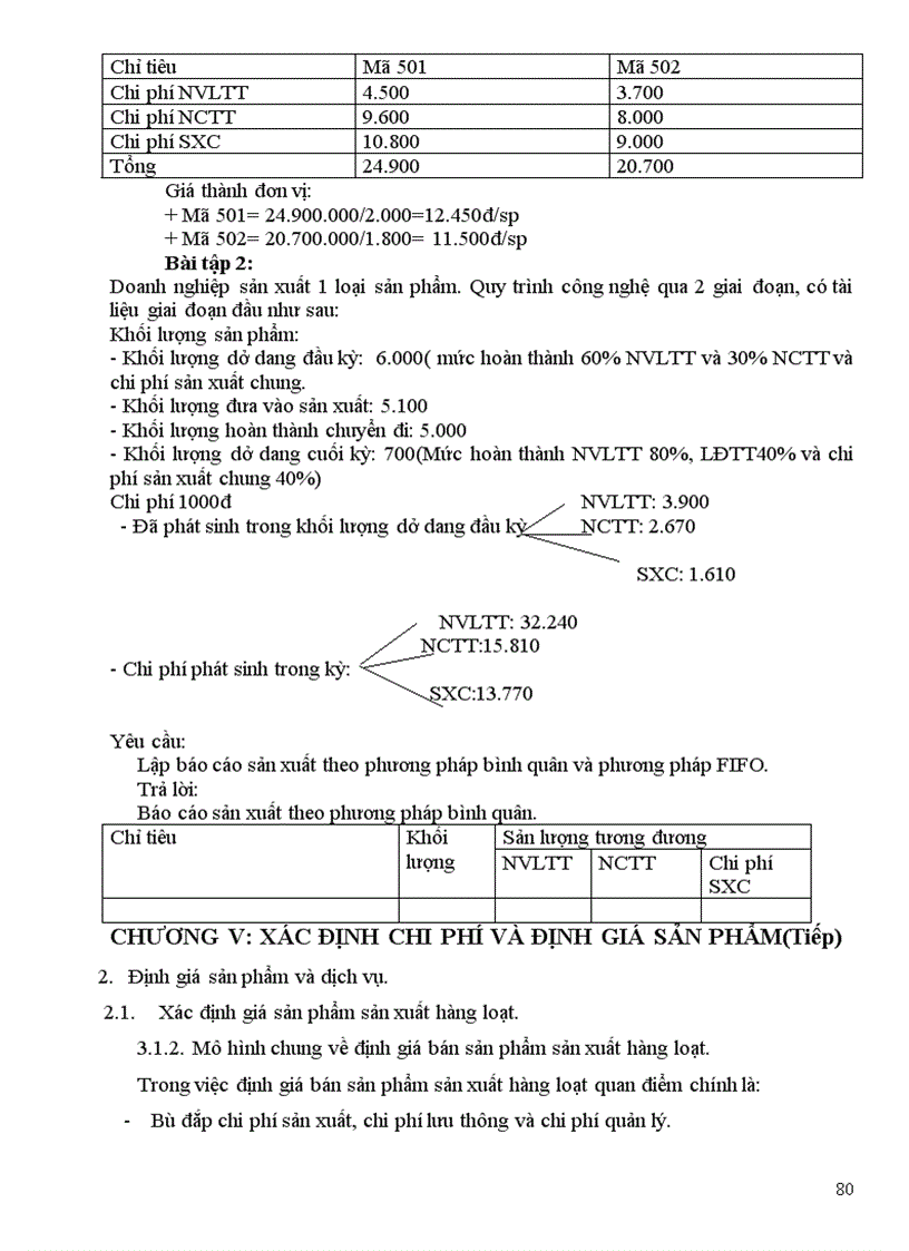image for page Giáo trình kế toán quản trị 2