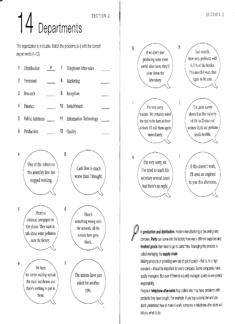 image for page Test Your Professional English Business General