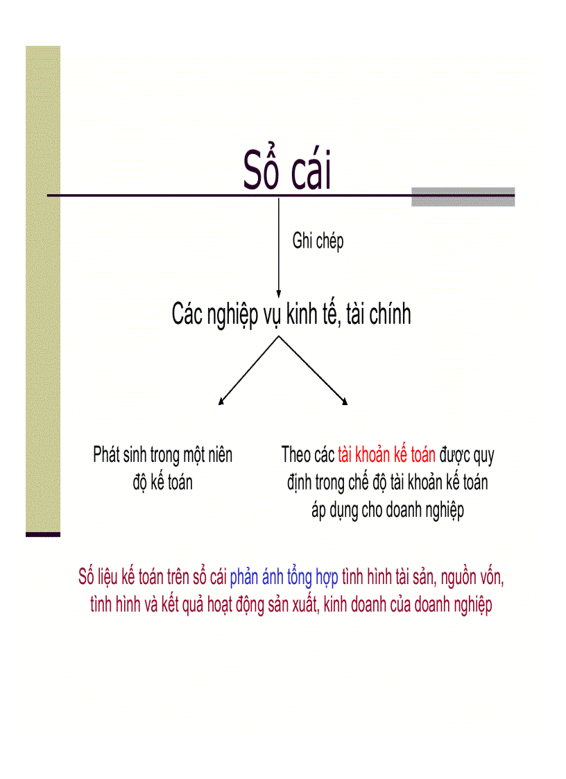 image for page Kế toán thủ công