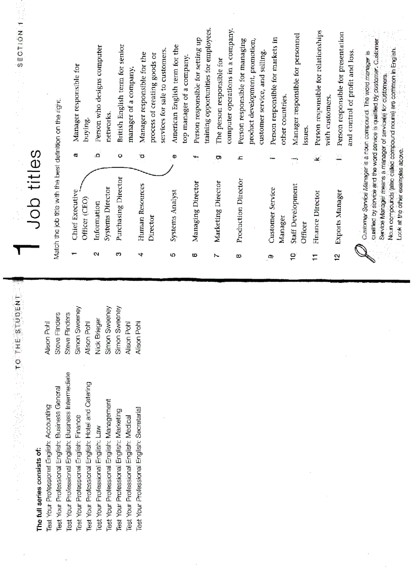 image for page Test Your Professional English Management