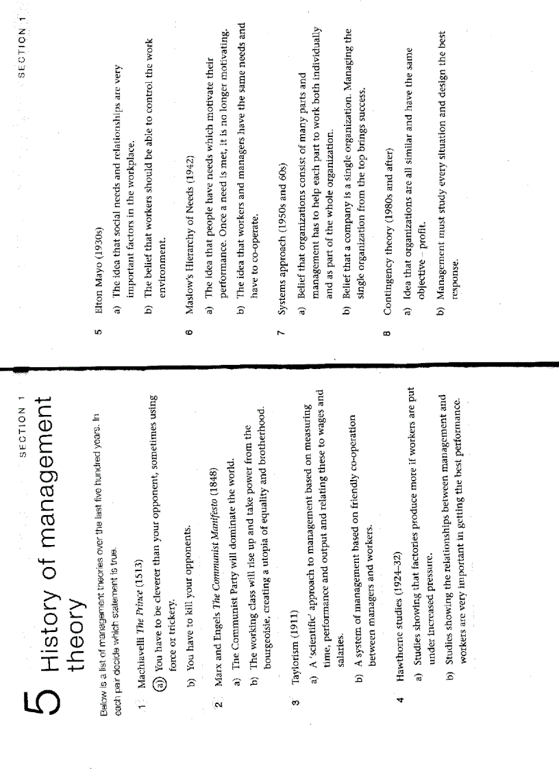 image for page Test Your Professional English Management