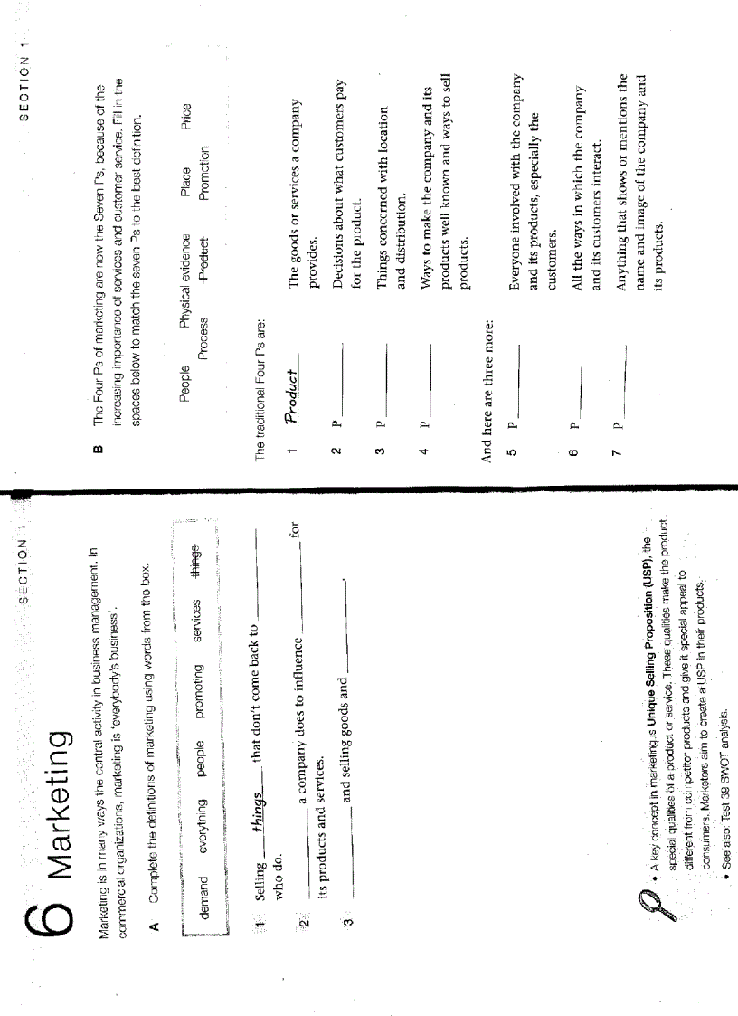 image for page Test Your Professional English Management