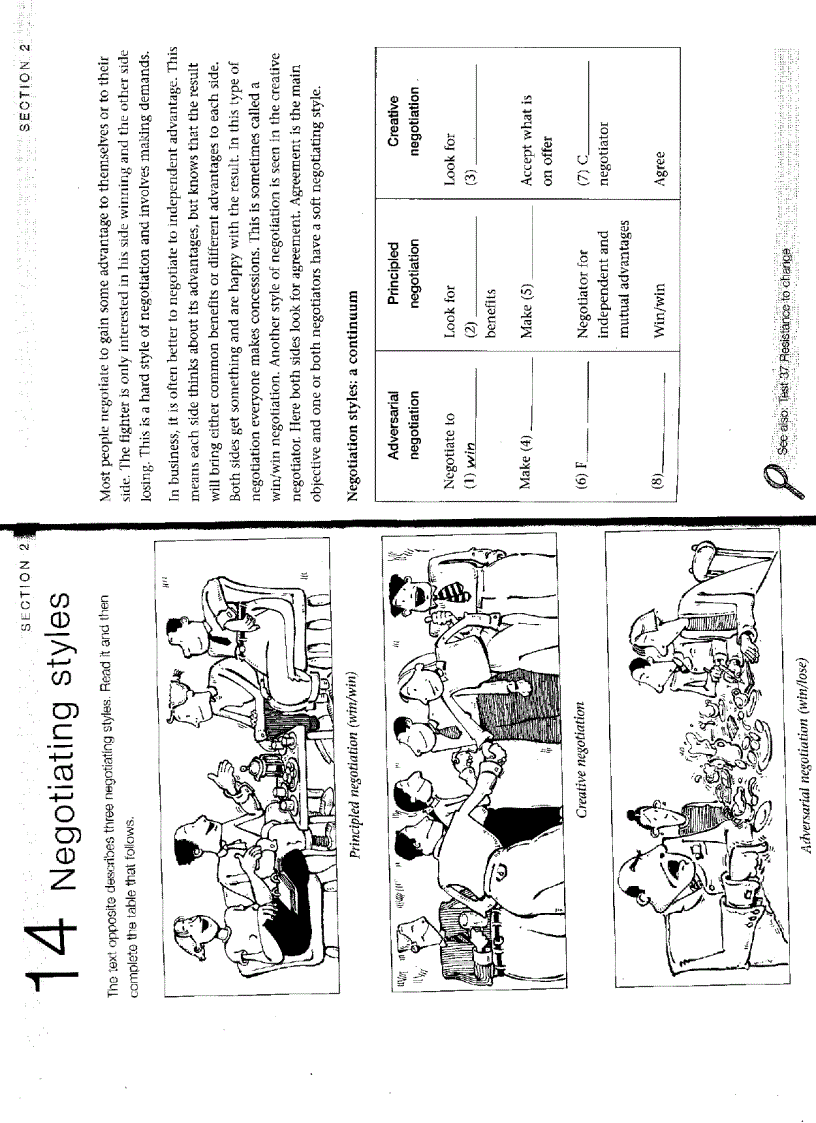 image for page Test Your Professional English Management