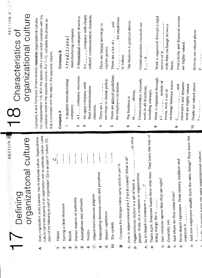 image for page Test Your Professional English Management