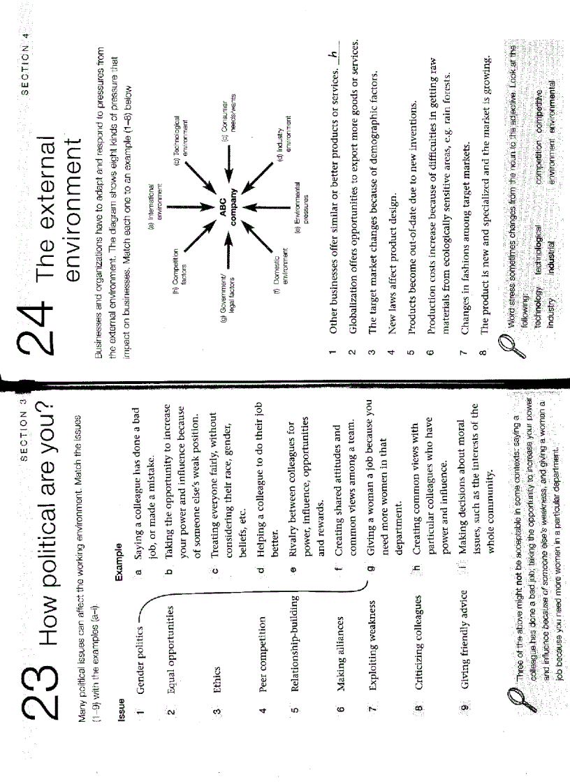 image for page Test Your Professional English Management