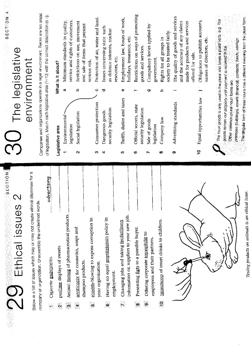 image for page Test Your Professional English Management
