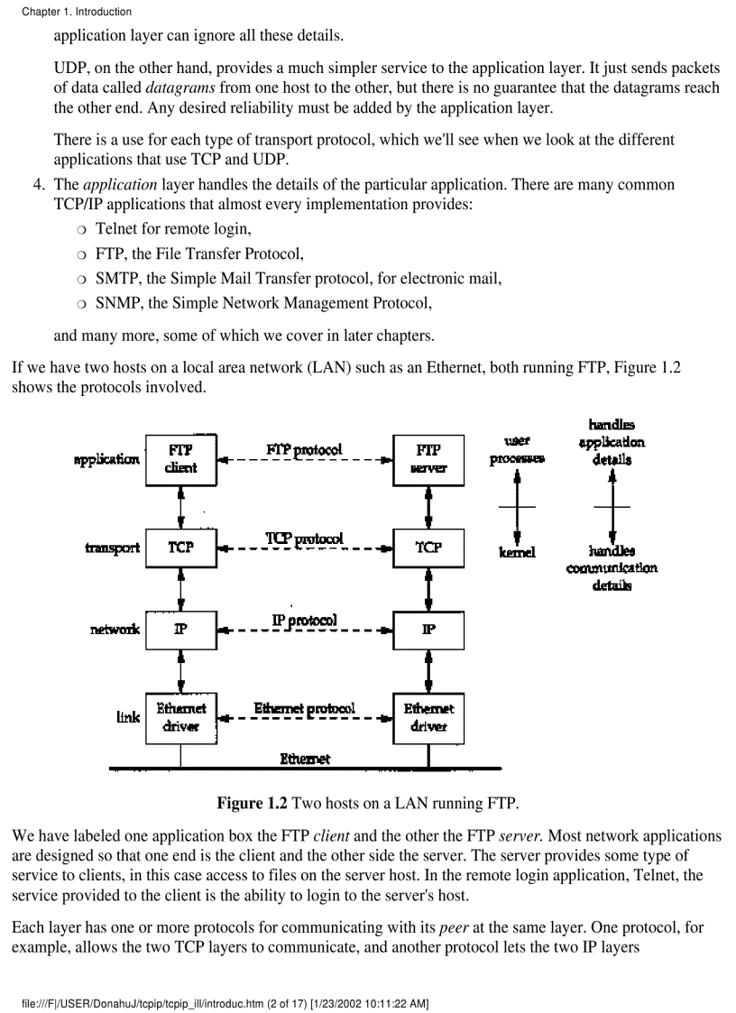 image for page TCP IP Illustrated