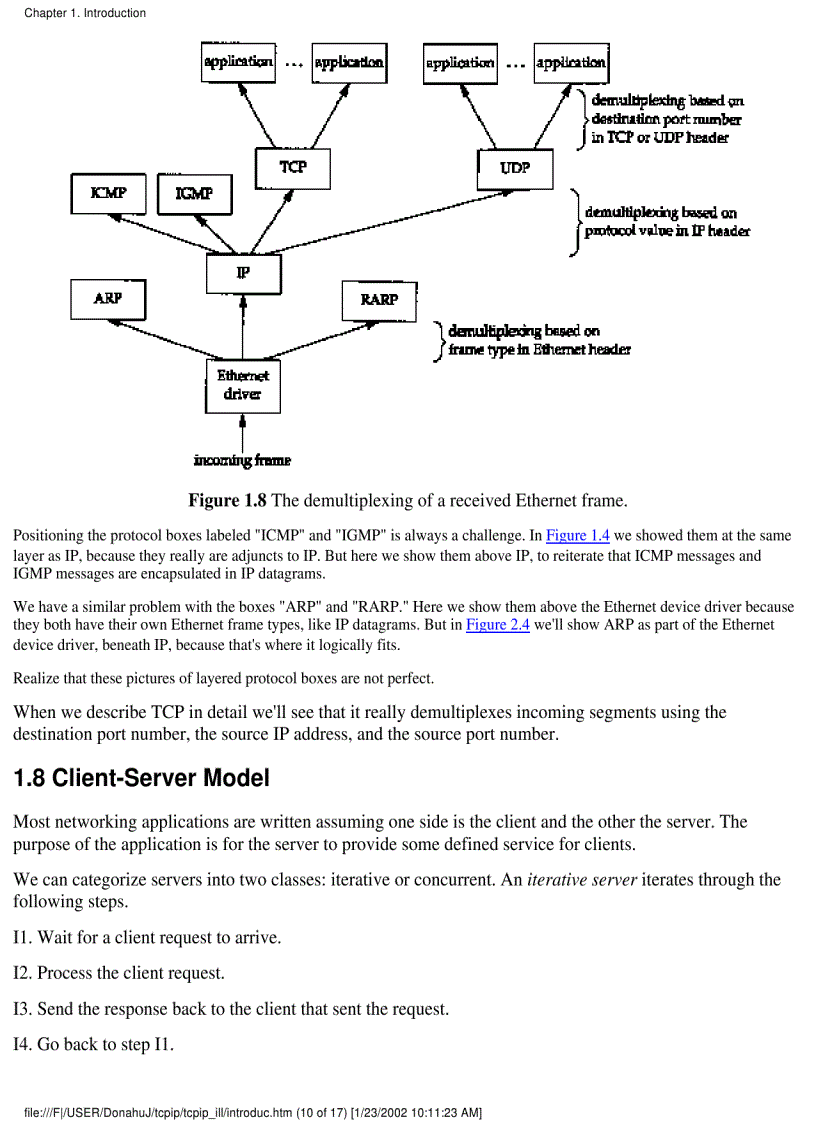 image for page TCP IP Illustrated