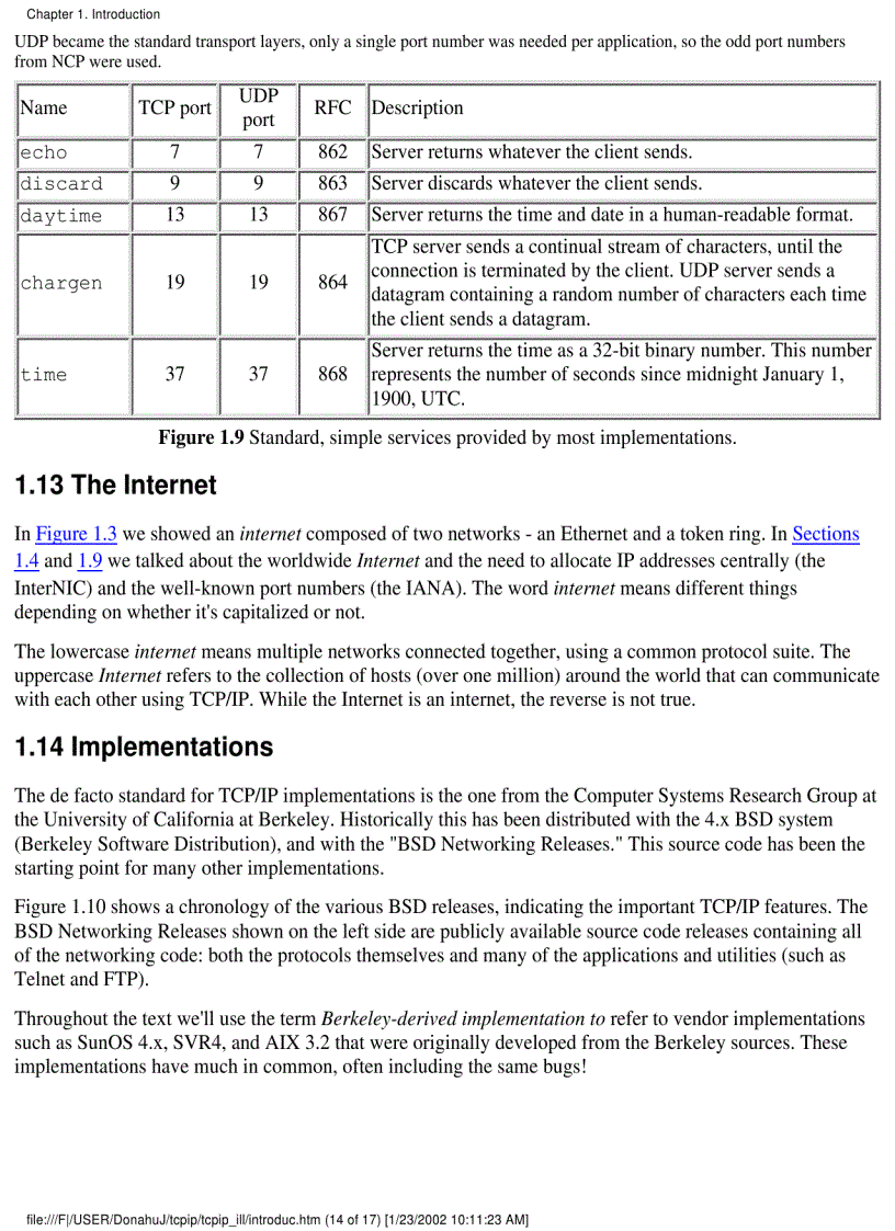 image for page TCP IP Illustrated