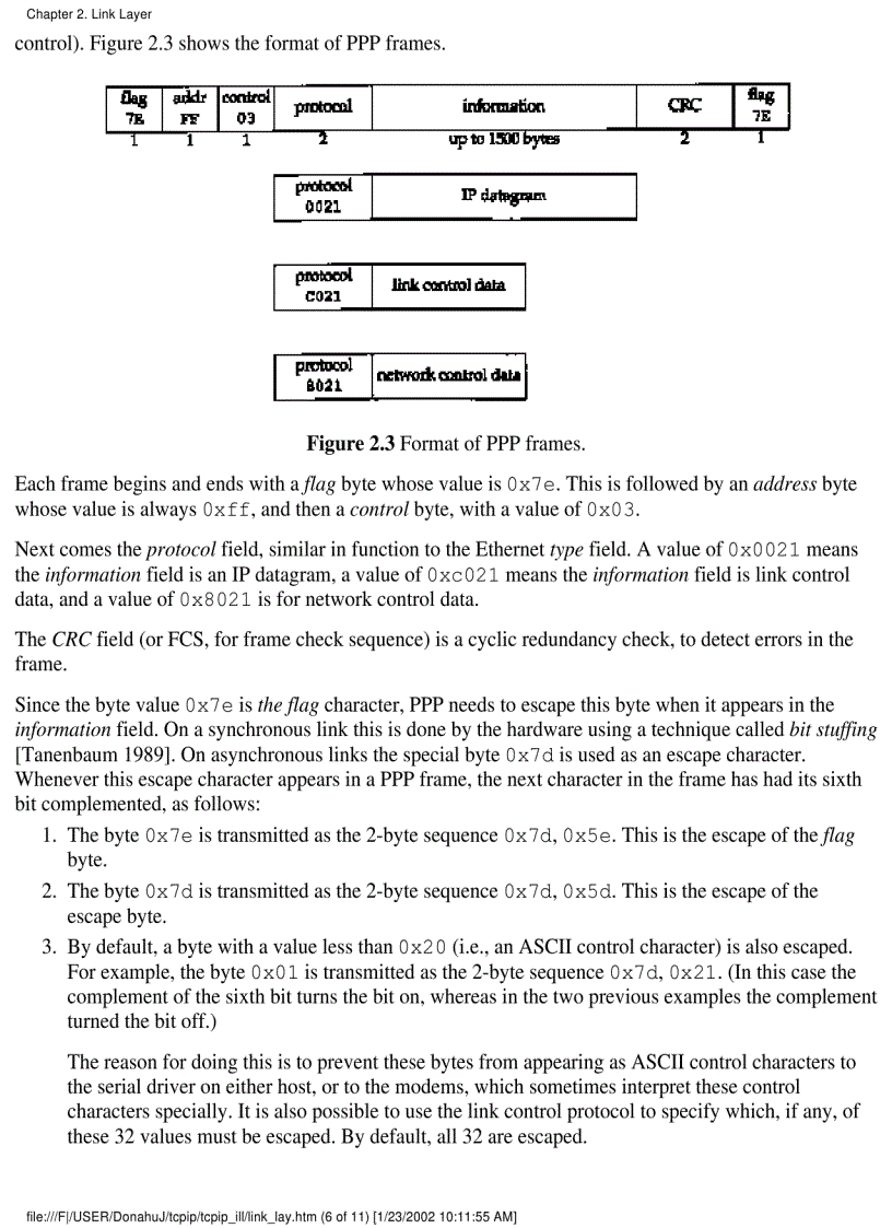 image for page TCP IP Illustrated