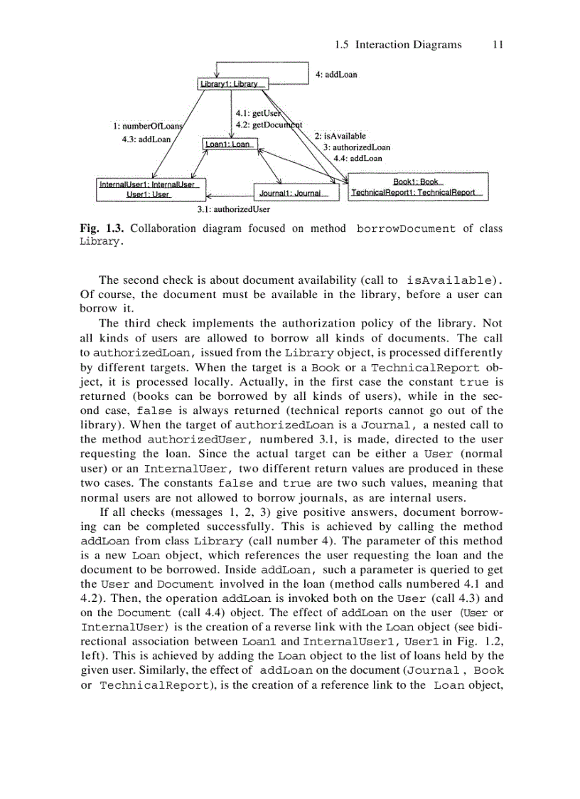 image for page Reverse Engineering of Object Oriented Code