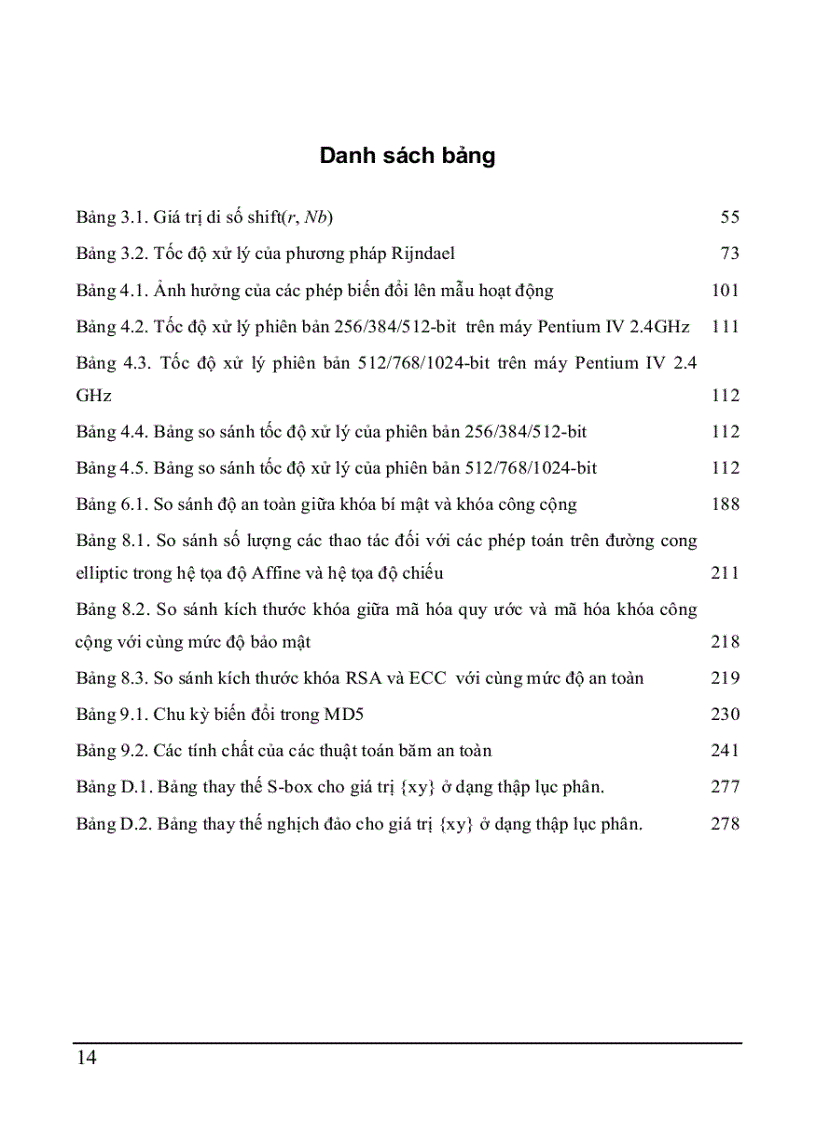 image for page Thuật toán mã hóa và ứng dụng