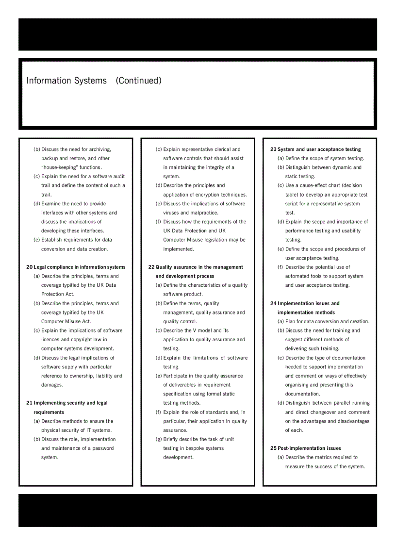 image for page Acca test book Financial Reporting