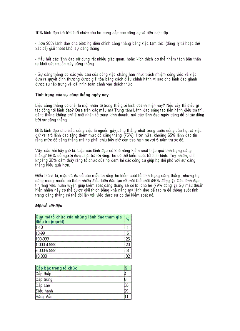 image for page Căng thẳng kẻ thù của nhà lãnh đạo