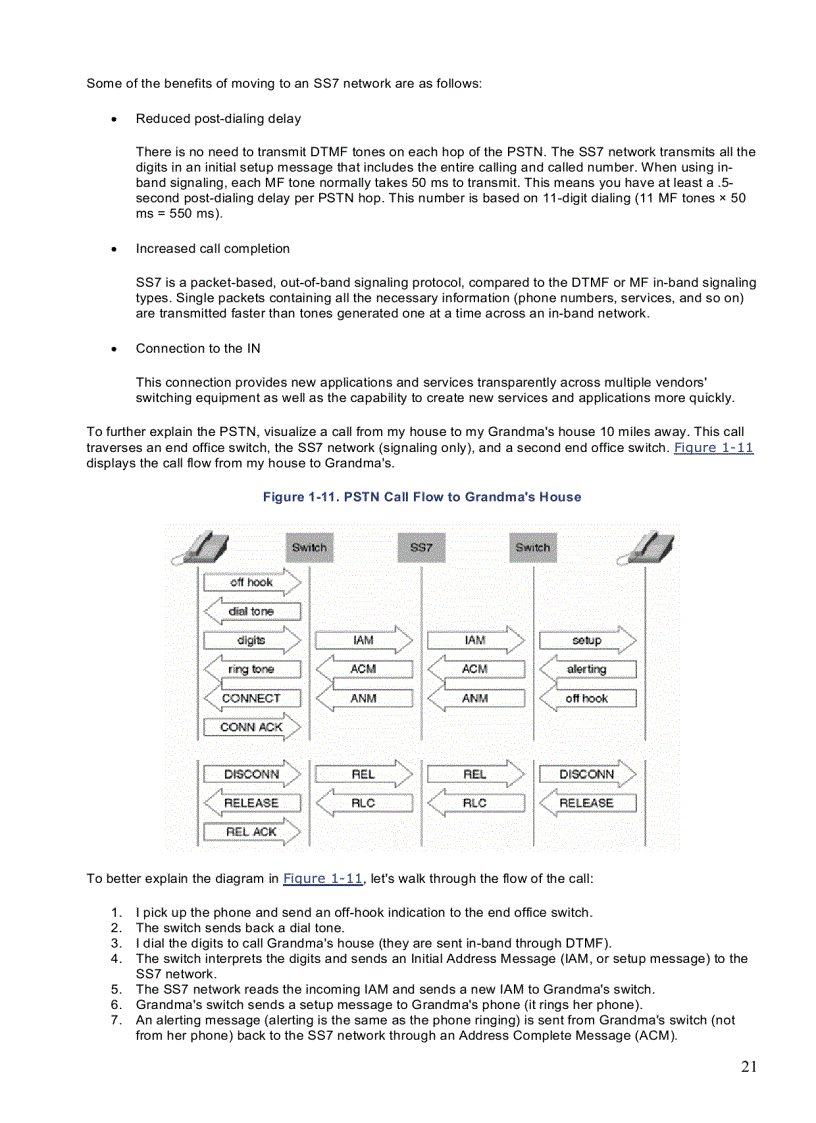 image for page Sách về viễn thông tài liệu viển thông nước ngoài