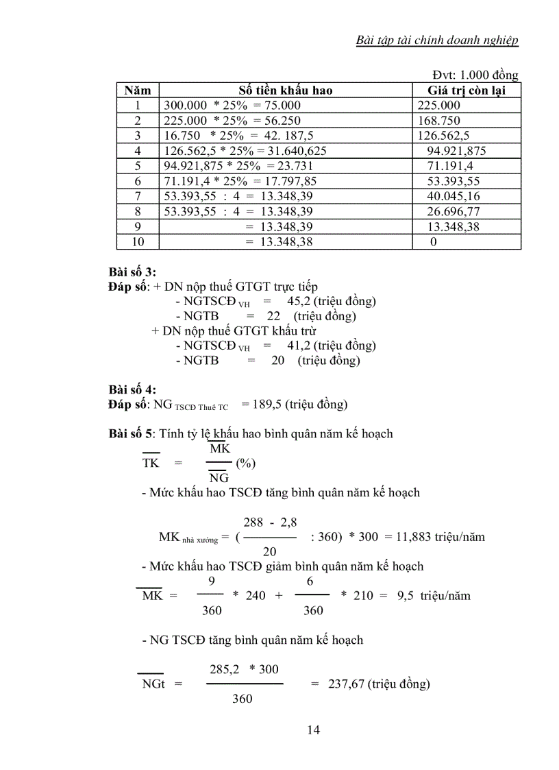image for page Bài tập kế toán tài chính có bài giải