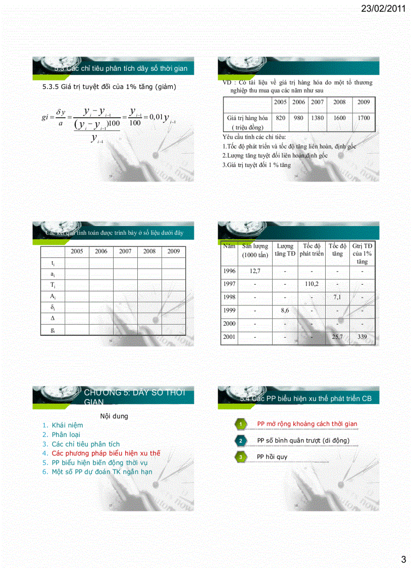 image for page Dãy số thời gian trong thống kê