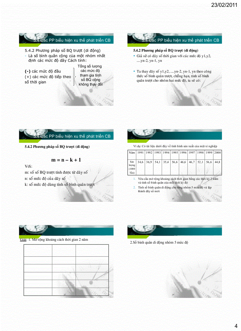 image for page Dãy số thời gian trong thống kê