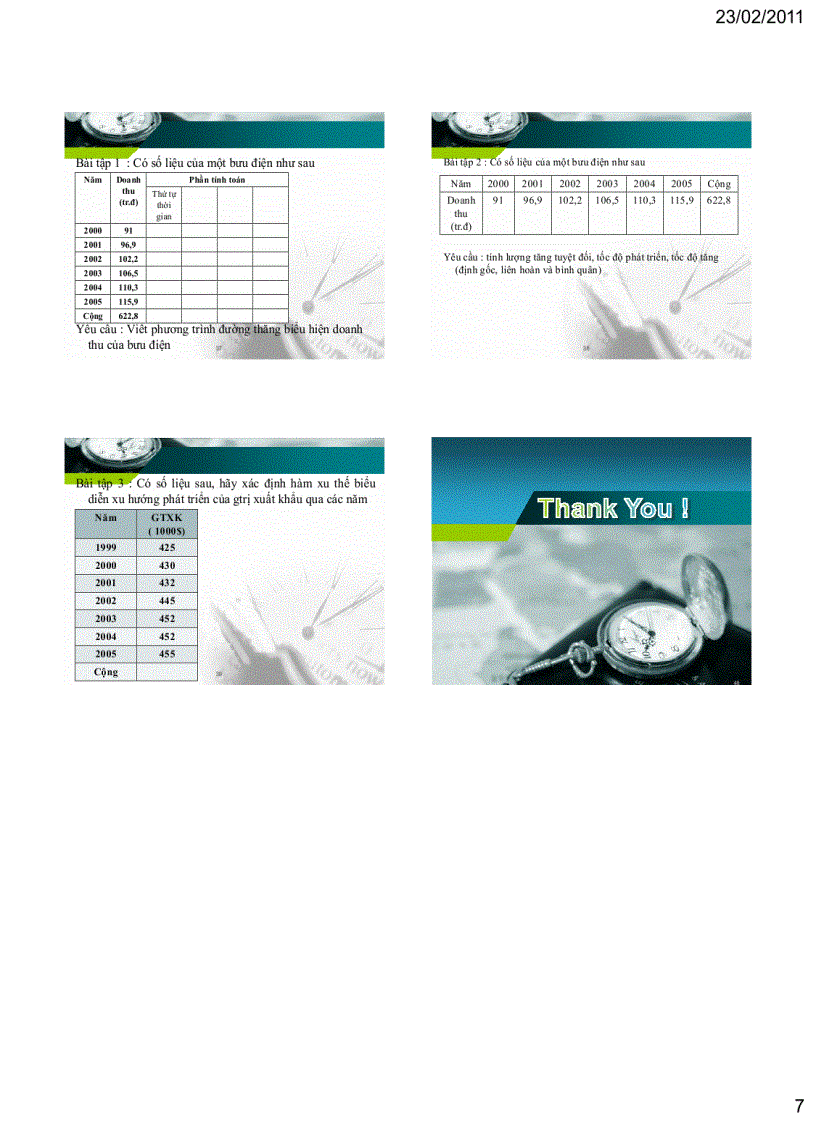 image for page Dãy số thời gian trong thống kê