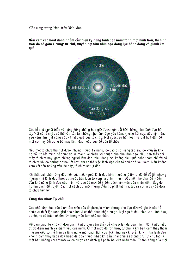 image for page Các cung trong hình tròn lãnh đạo