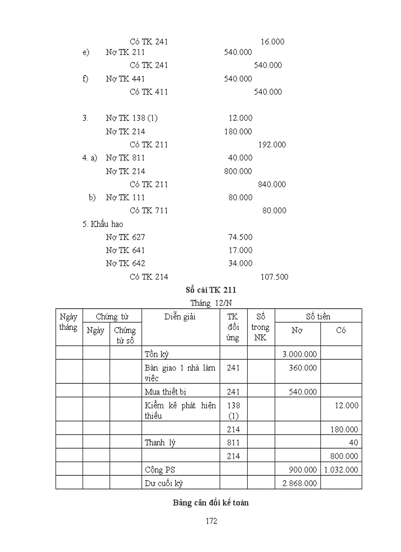 image for page Kế toán nâng cao